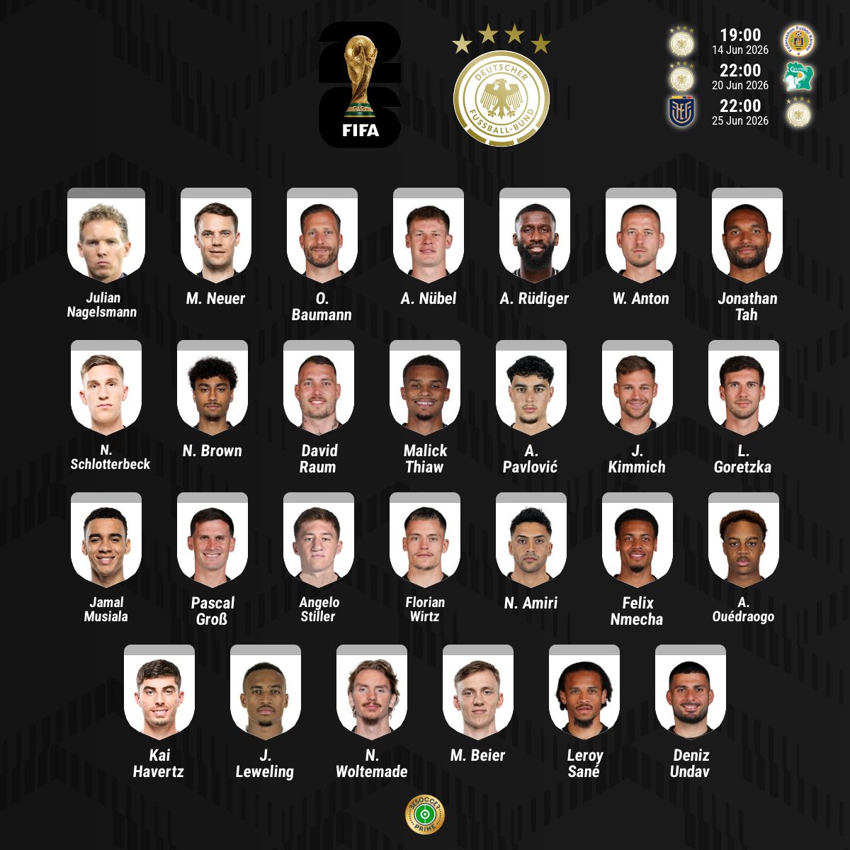 Convocatoria oficial Alemania Mundial 2026