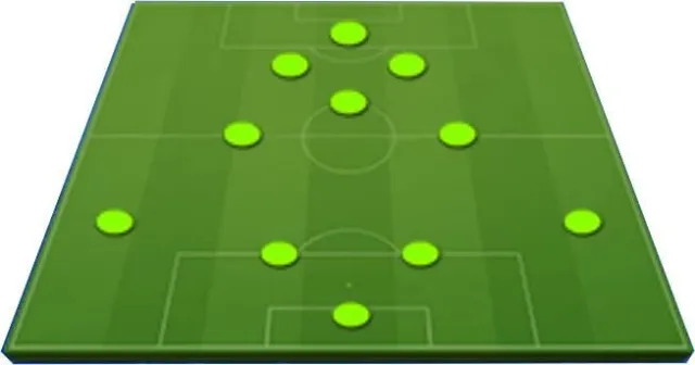4-2-3-1