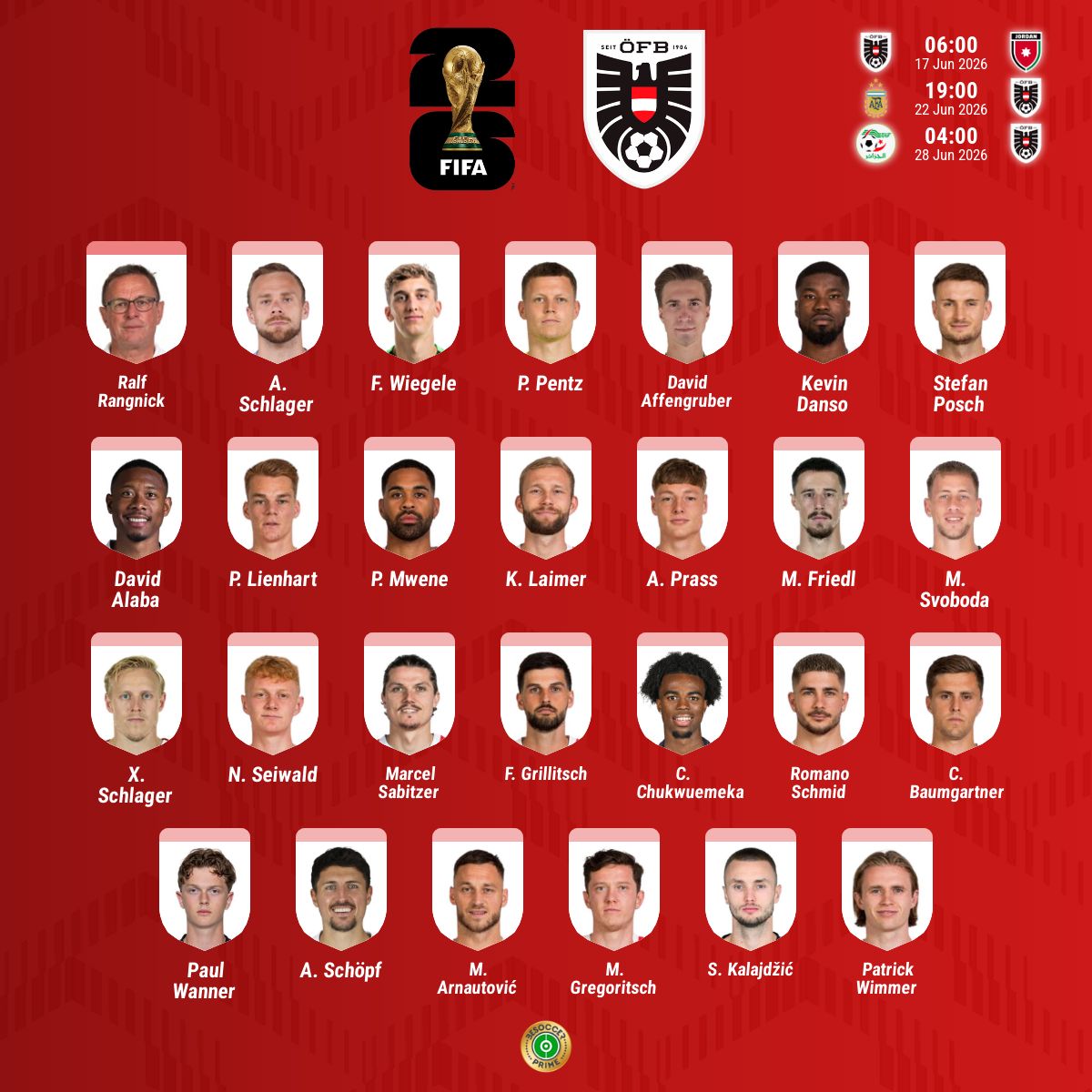 Convocatoria oficial Austria Mundial 2026