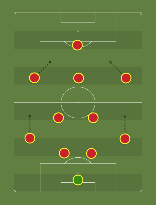 4-2-3-1