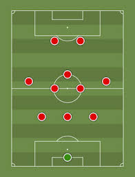 4-2-3-1