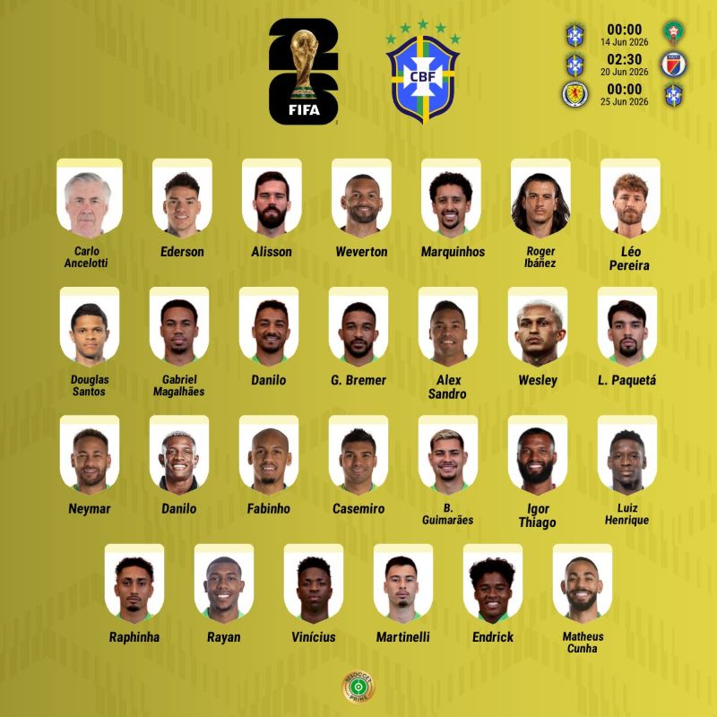 Convocatoria oficial Brasil Mundial 2026