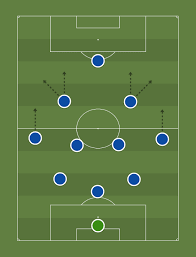 3-4-2-1
