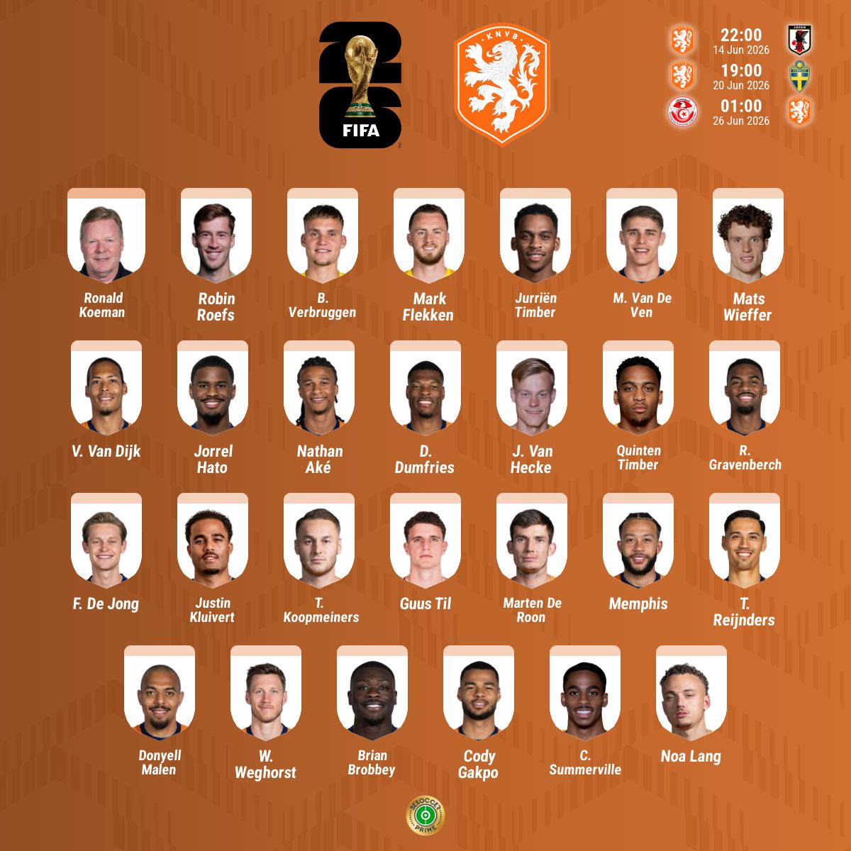 Convocatoria oficial Países Bajos Mundial 2026