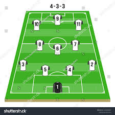 4-3-3