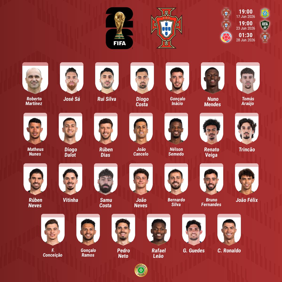 Convocatoria oficial Portugal Mundial 2026