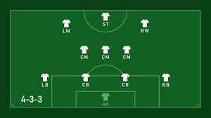 4-3-3