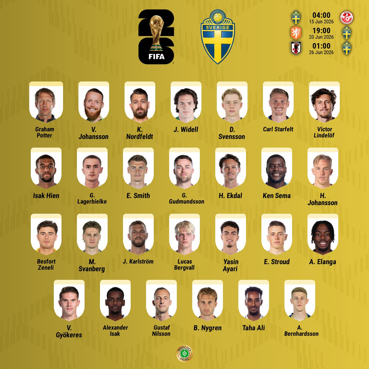 Convocatoria oficial Suecia Mundial 2026